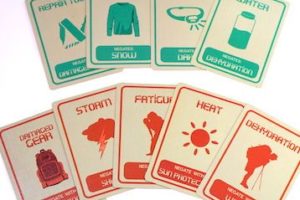 10 Essentials cards: Dangers and Essentials
