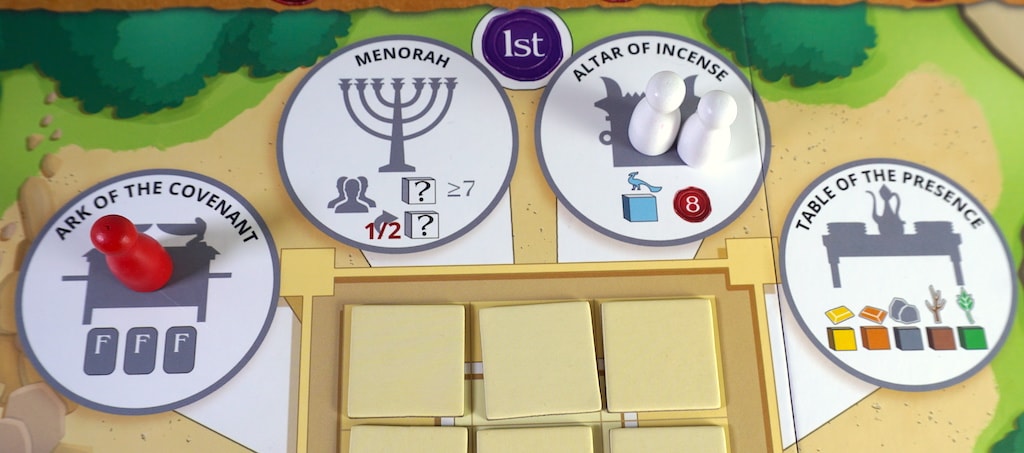 Four areas in the Holy Place: Ark of the Covenant, Menorah, Altar of Incense, Table of the Presence.